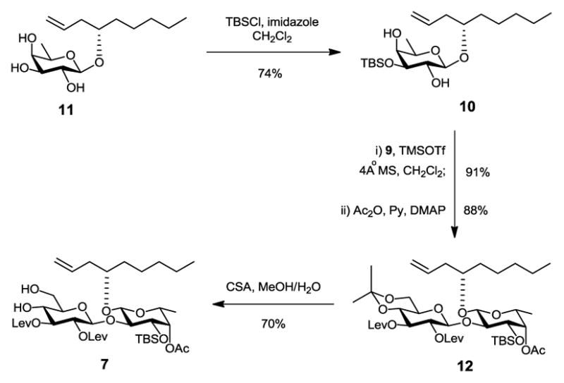 Scheme 2