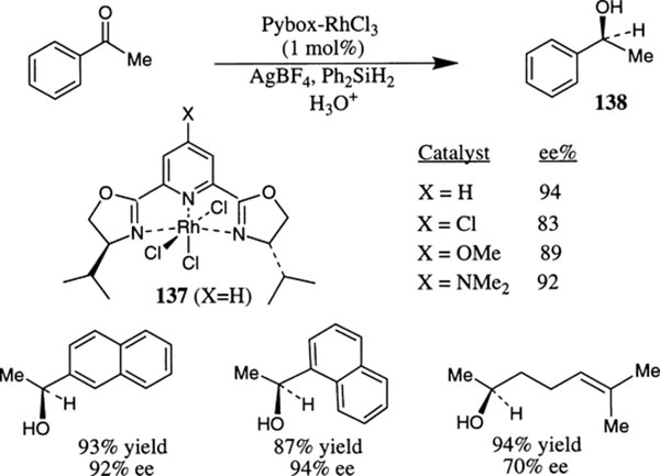 Scheme 51.