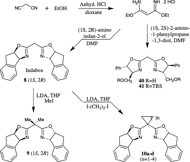 Scheme 3.