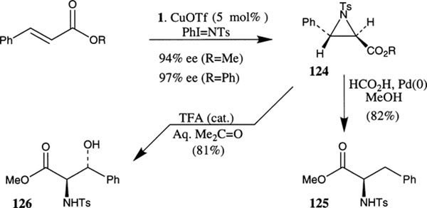 Scheme 46.