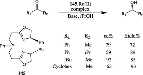 Scheme 55.