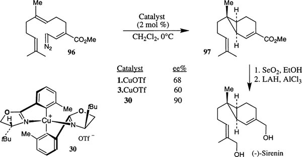 Scheme 30.