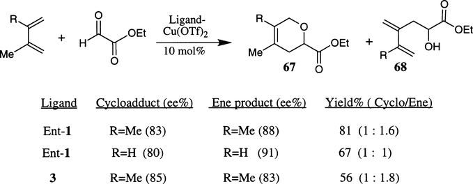 Scheme 14.