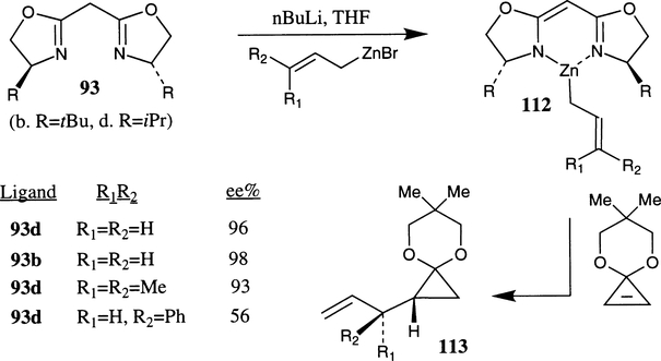 Scheme 41.