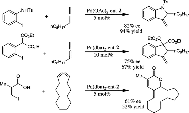 Scheme 36.