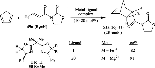 Scheme 7.