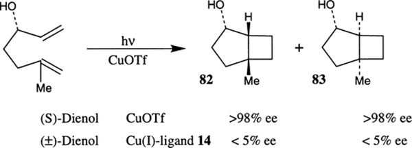 Scheme 21.