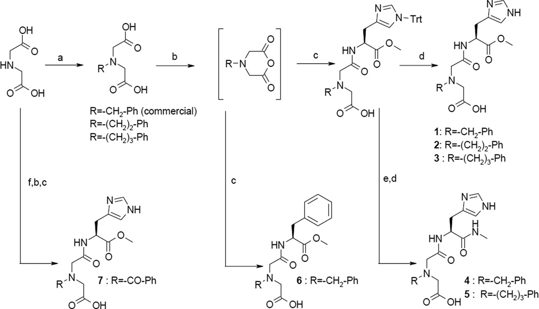 Scheme 1