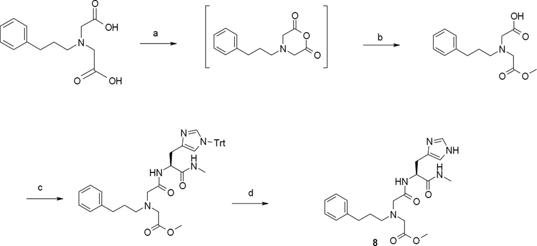 Scheme 2