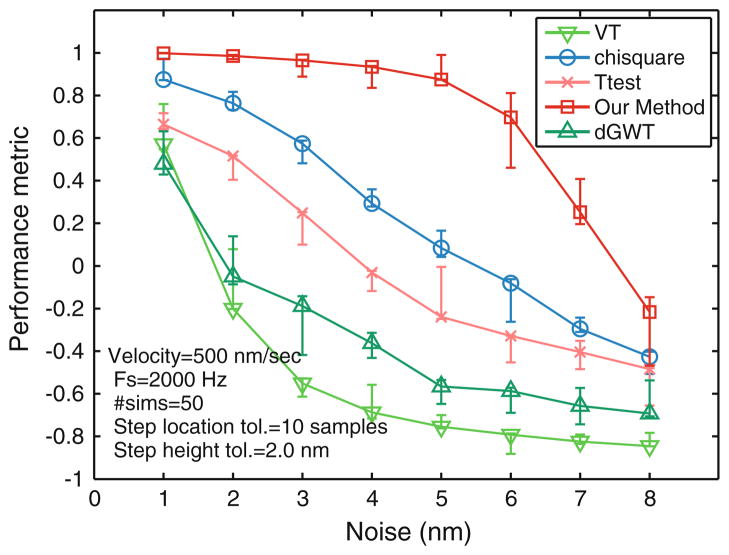 FIGURE 13