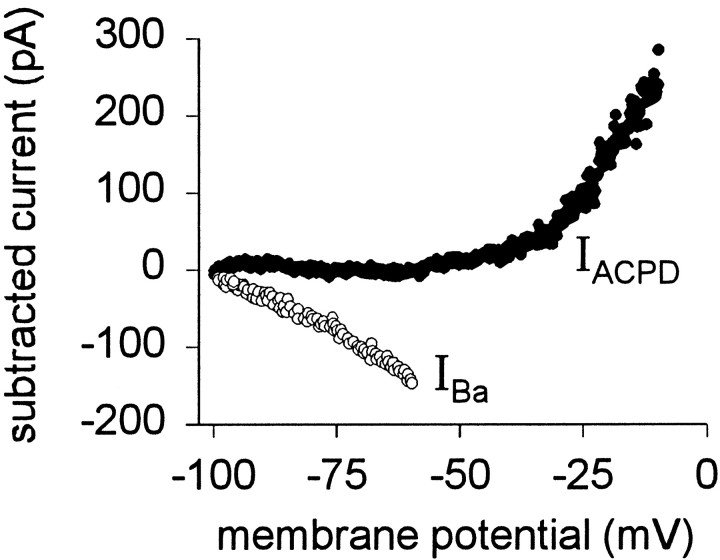 Fig. 8.