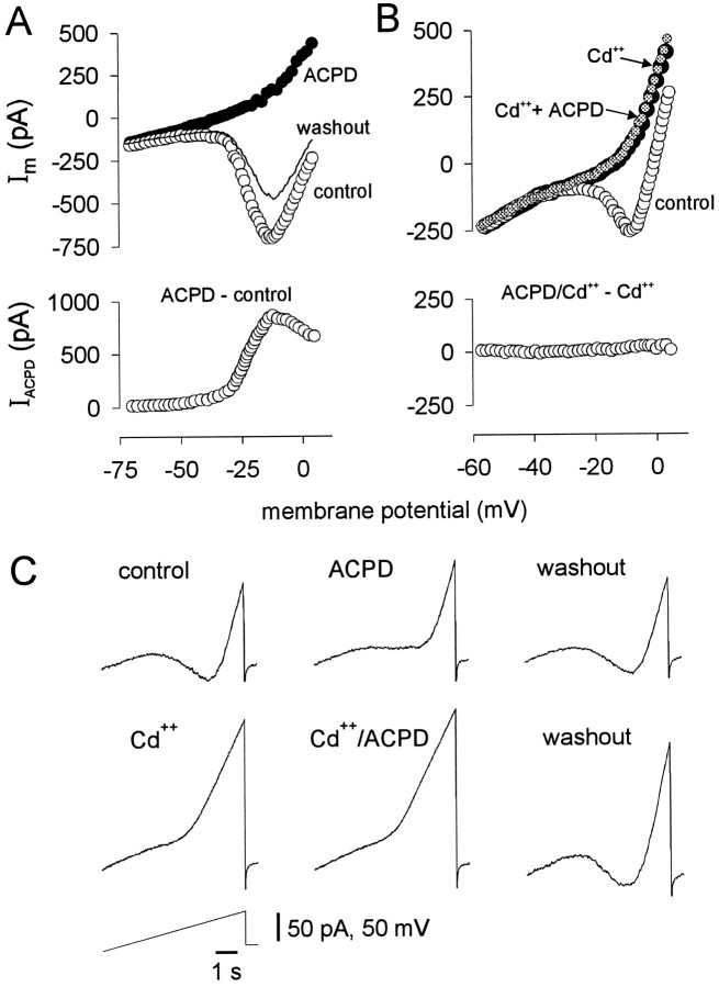 Fig. 9.