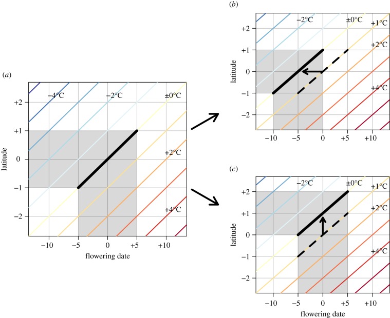 Figure 1.