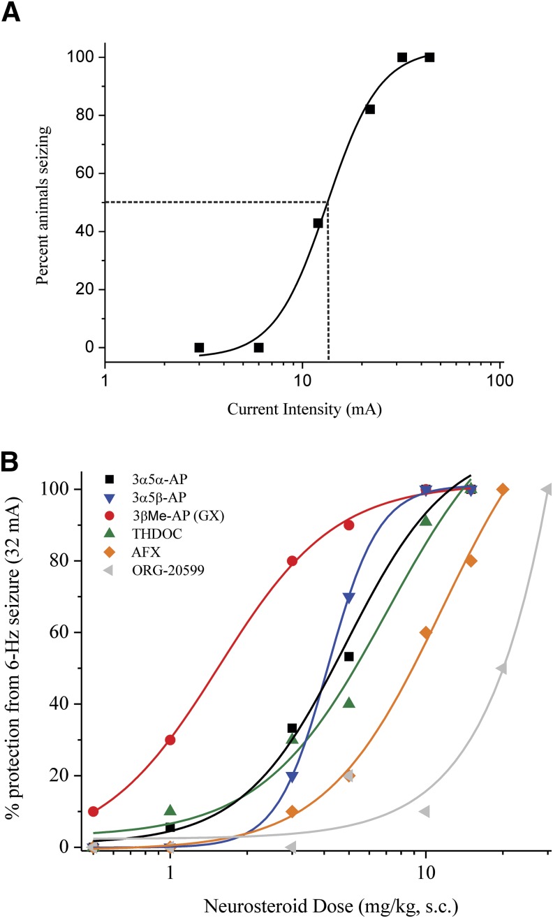 Fig. 8.