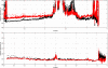 Figure 11.