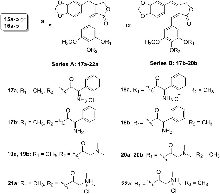 Scheme 2