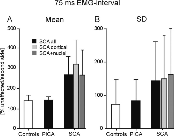 
Figure 11.
