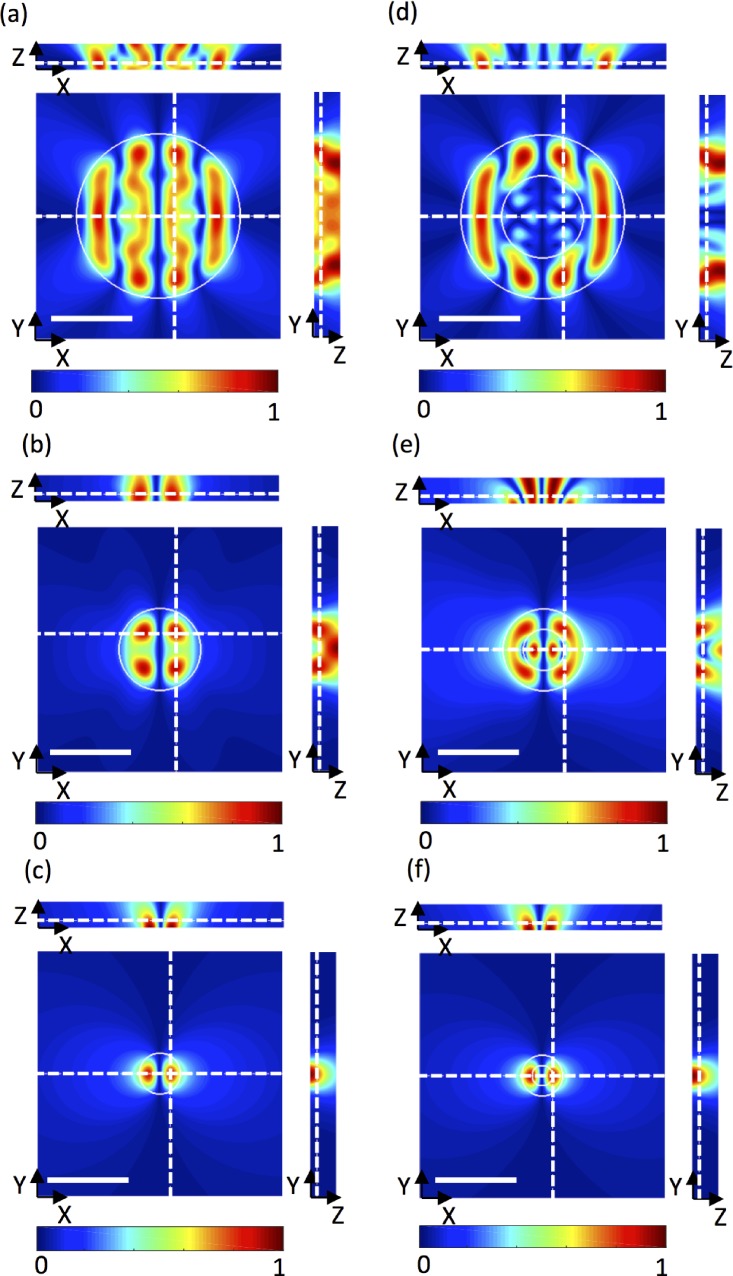 FIG. 7.