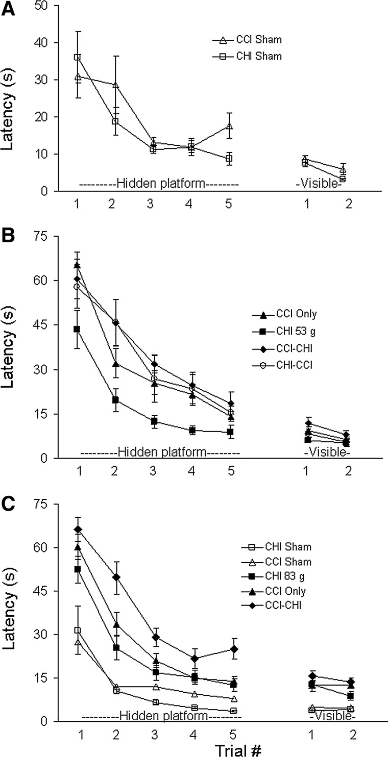 FIG. 5.