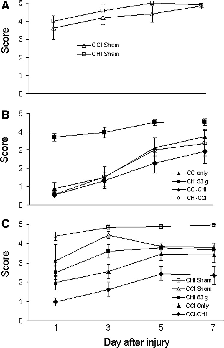 FIG. 4.