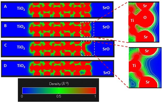 Figure 5.