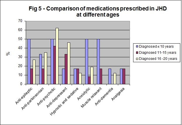 graphic file with name newfig5pic.jpg