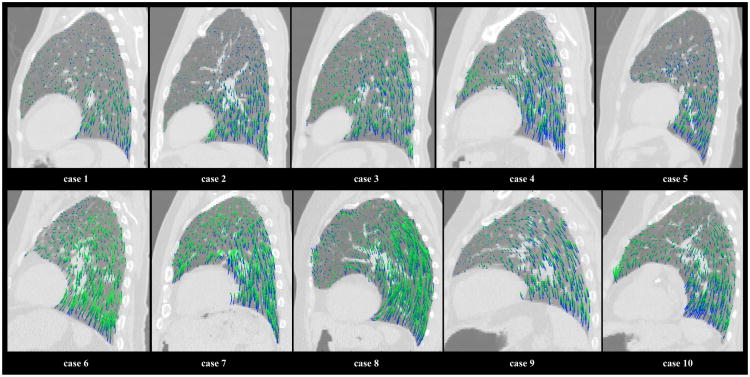 Figure 7