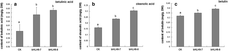 Fig. 11