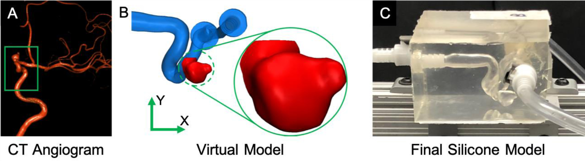 Figure 1: