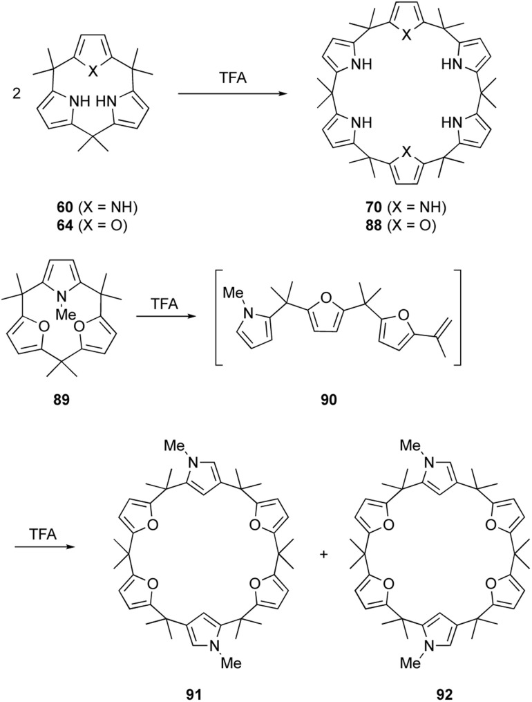 Scheme 14