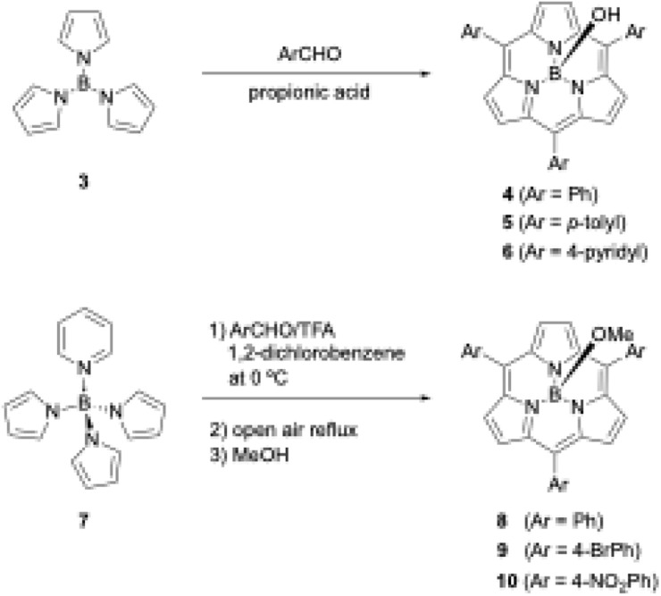 Scheme 2