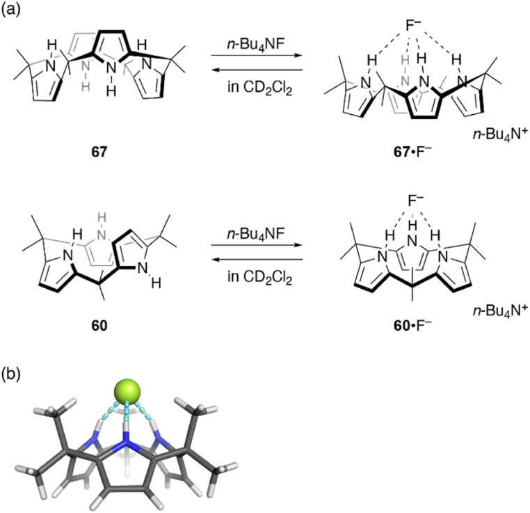 Fig. 11