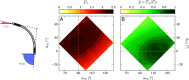 Fig. 4.