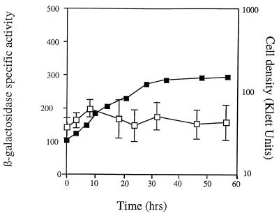 FIG. 6