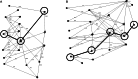 Figure 4.