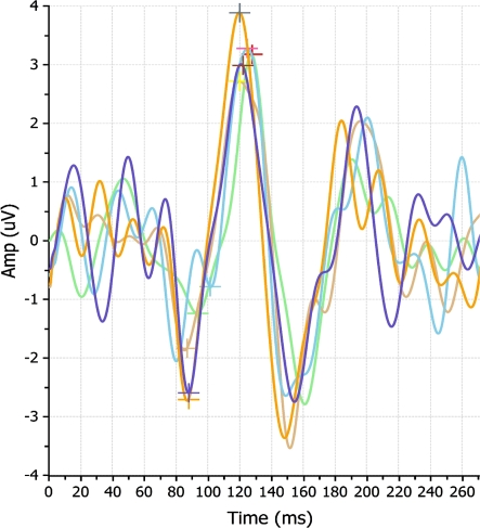 Fig. 1