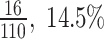 Inline graphic