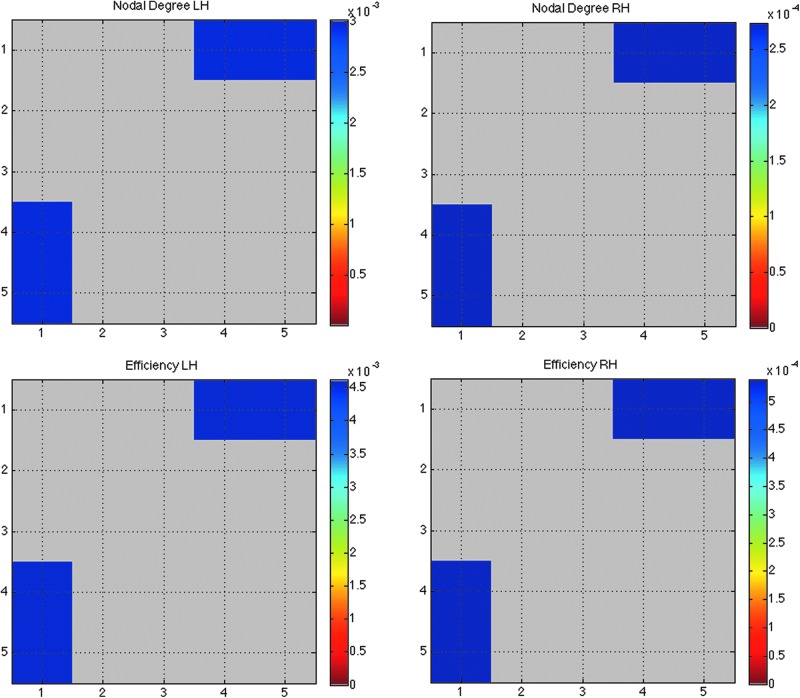 FIG. 4.