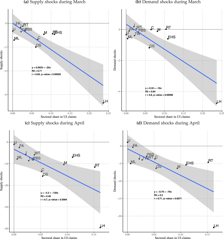 Fig. 11