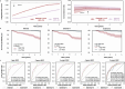 Extended Data Fig. 4