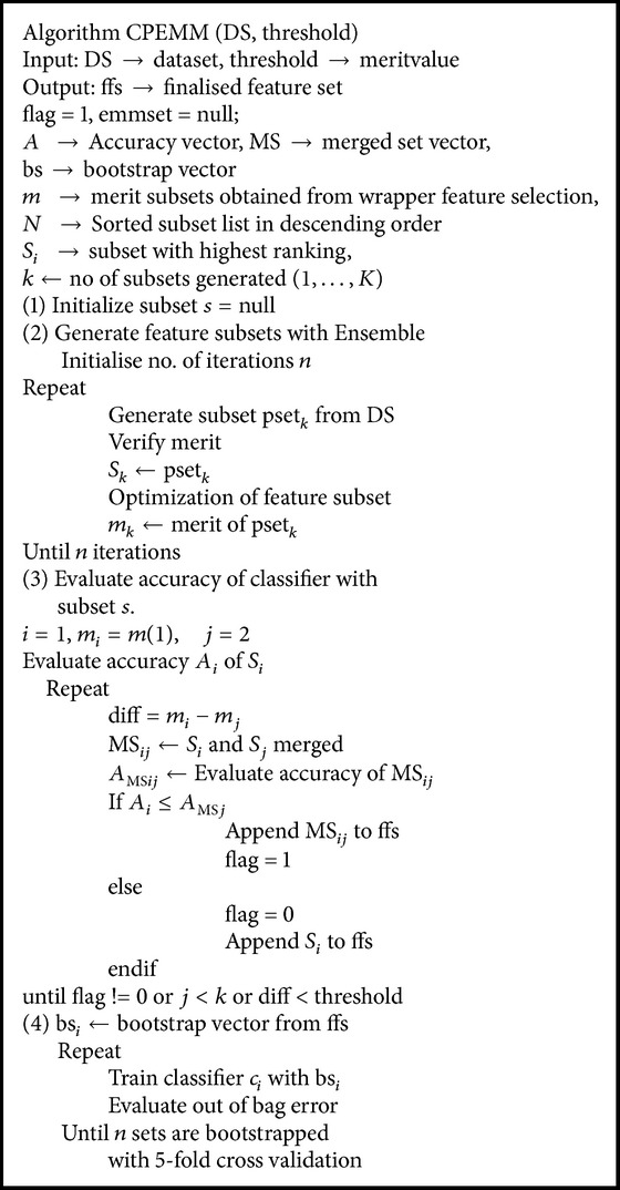 Algorithm 1