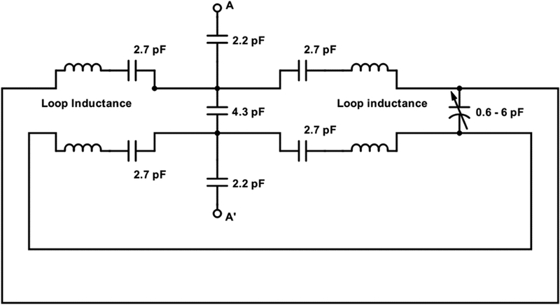 Figure 13.