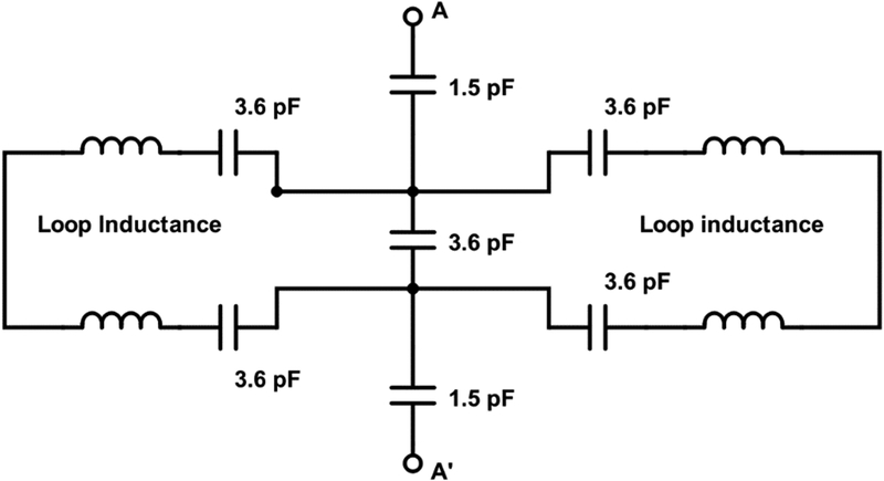 Figure 12.