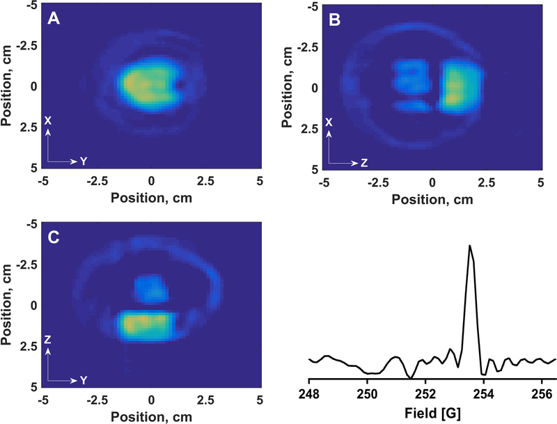 Figure 18.