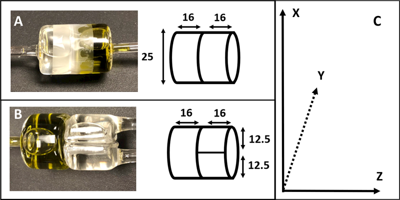 Figure 15.