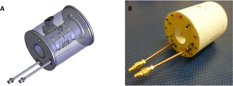 Figure 11.