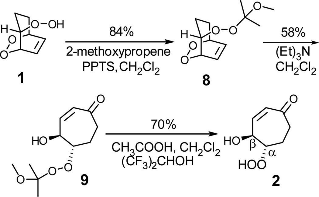 SCHEME 4