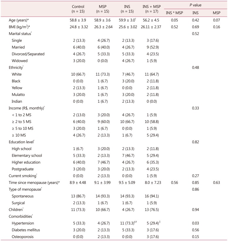 graphic file with name jmm-24-17-i001.jpg