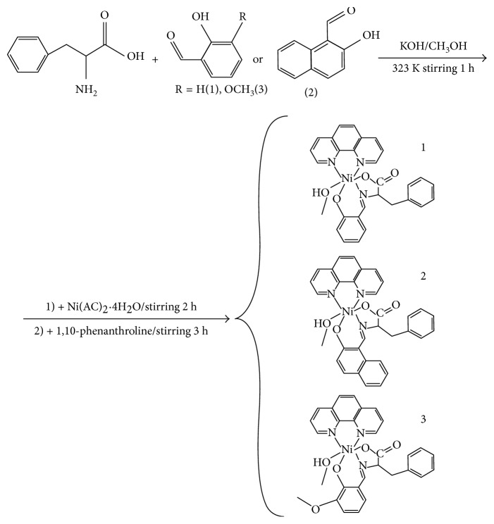 Scheme 1