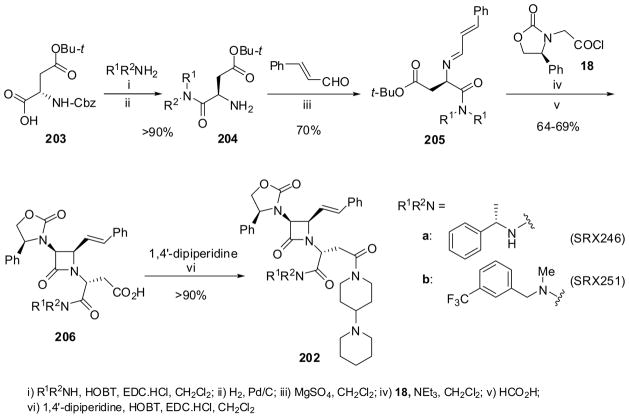 Scheme 53